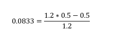 The Kelly Criterion