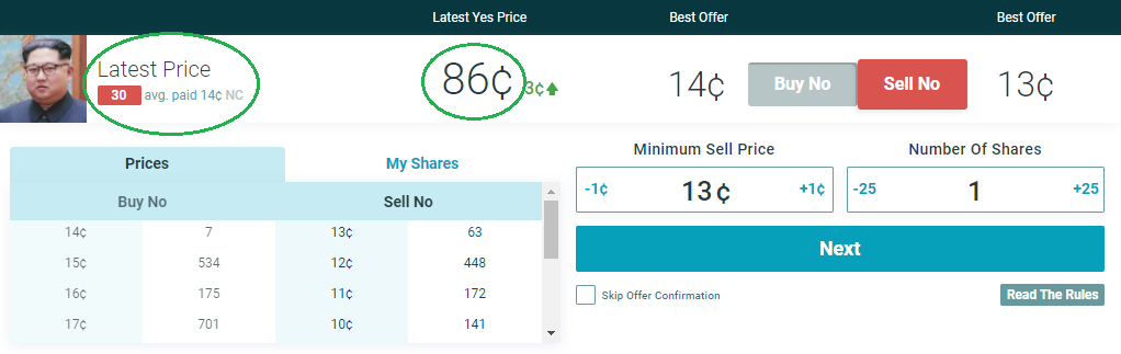 Wall Street University: Betting Markets (Part III)