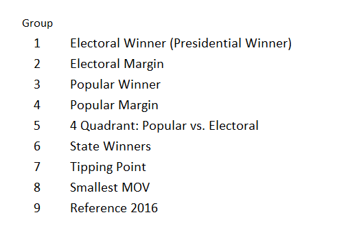 Wall Street University: Betting Markets (Part III)