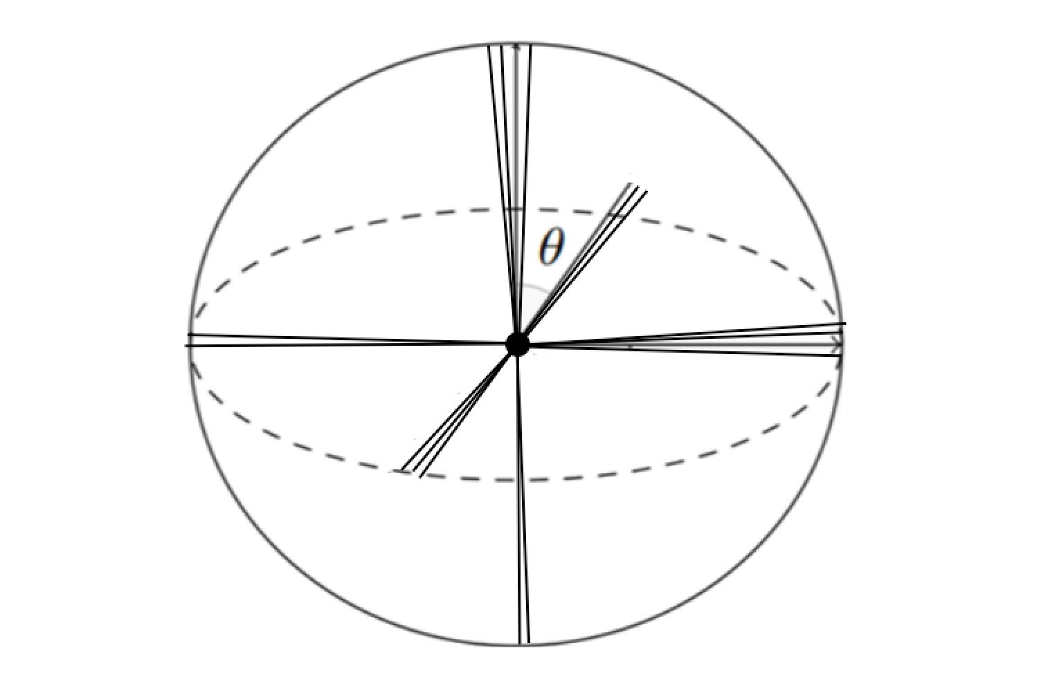 Beyond Orthogonality: How Language Models Pack Billions of Concepts into 12,000 Dimensions