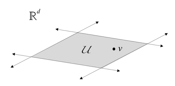 Beyond Orthogonality: How Language Models Pack Billions of Concepts into 12,000 Dimensions